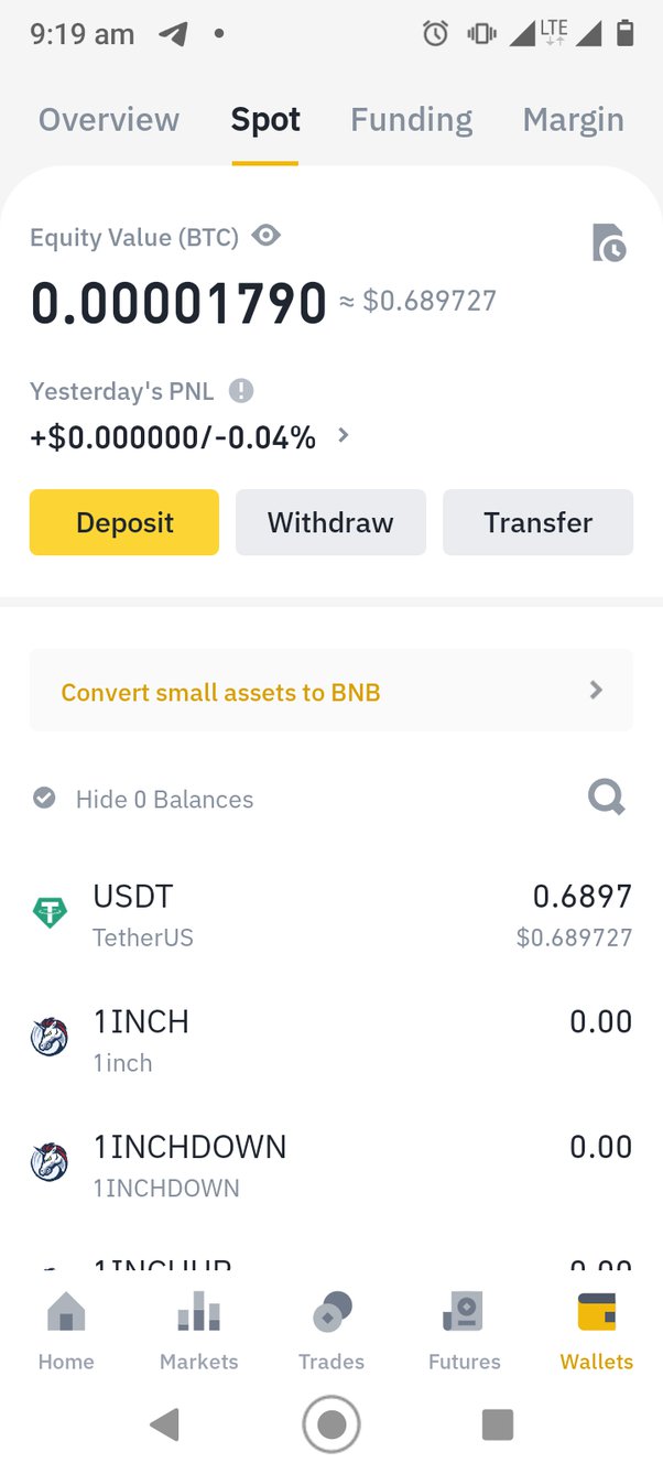 How to Withdraw Money From Binance - Zengo