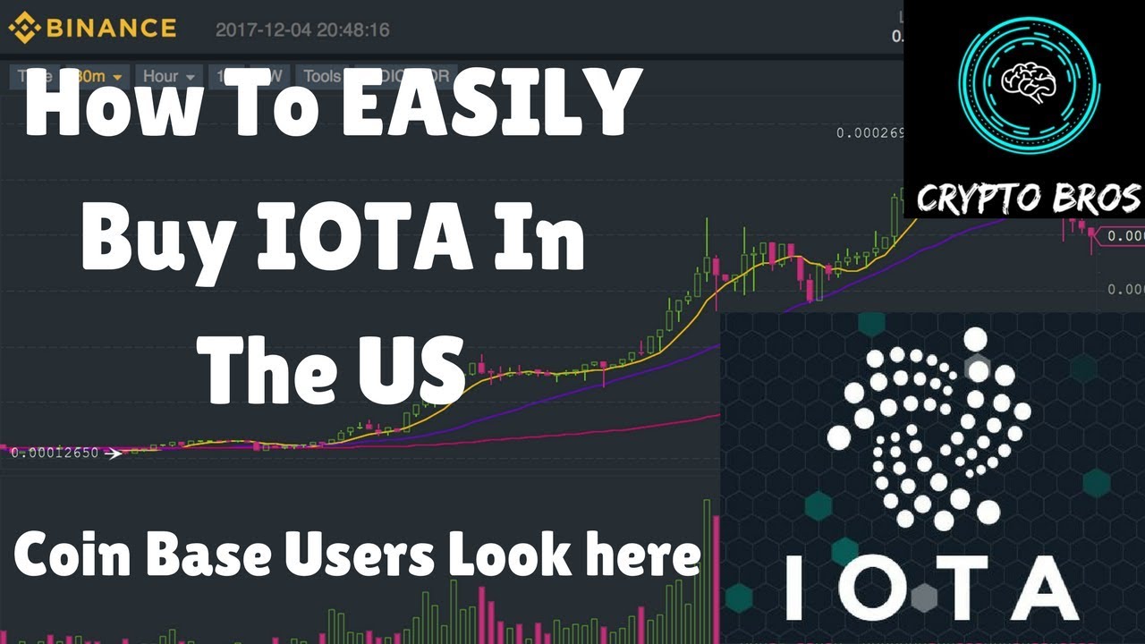 Buy IOTA (MIOTA) Australia | IOTA (MIOTA) Price AUD | How to Buy MIOTA