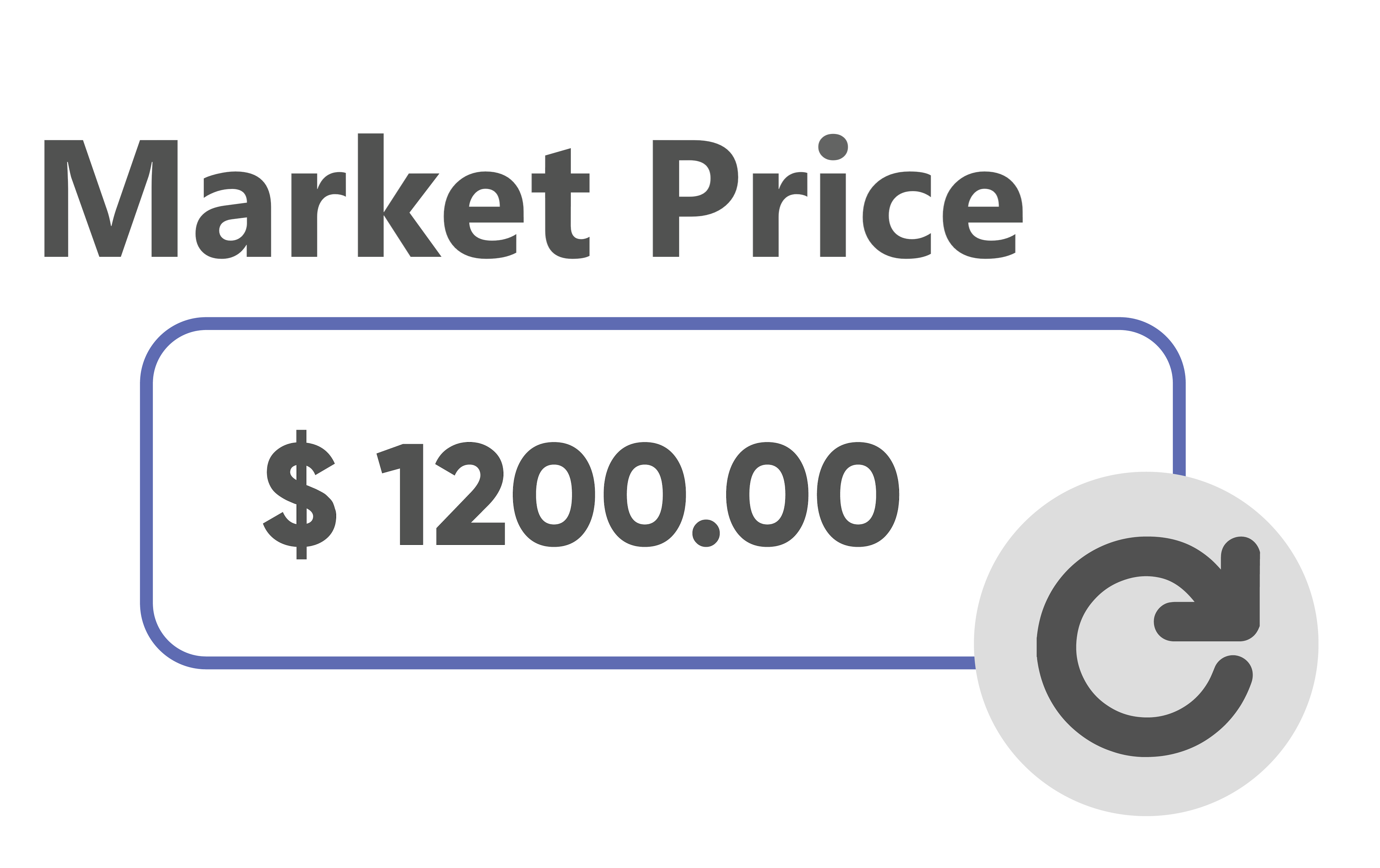 Market Price () | Ministry of Planning and Finance