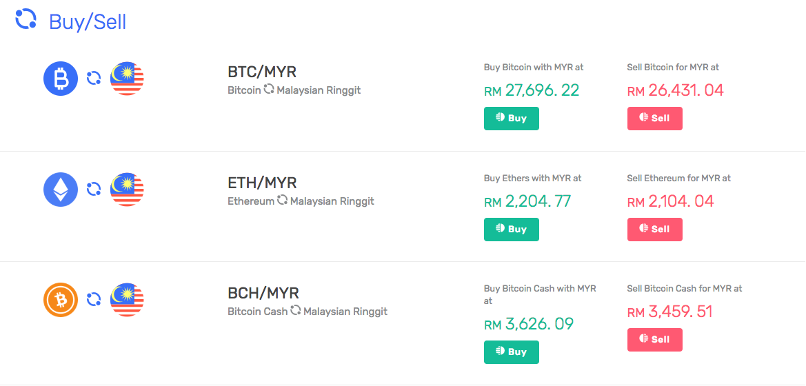 Convert 1 Bitcoin to Malaysian ringgit | BTC to MYR | BitValve