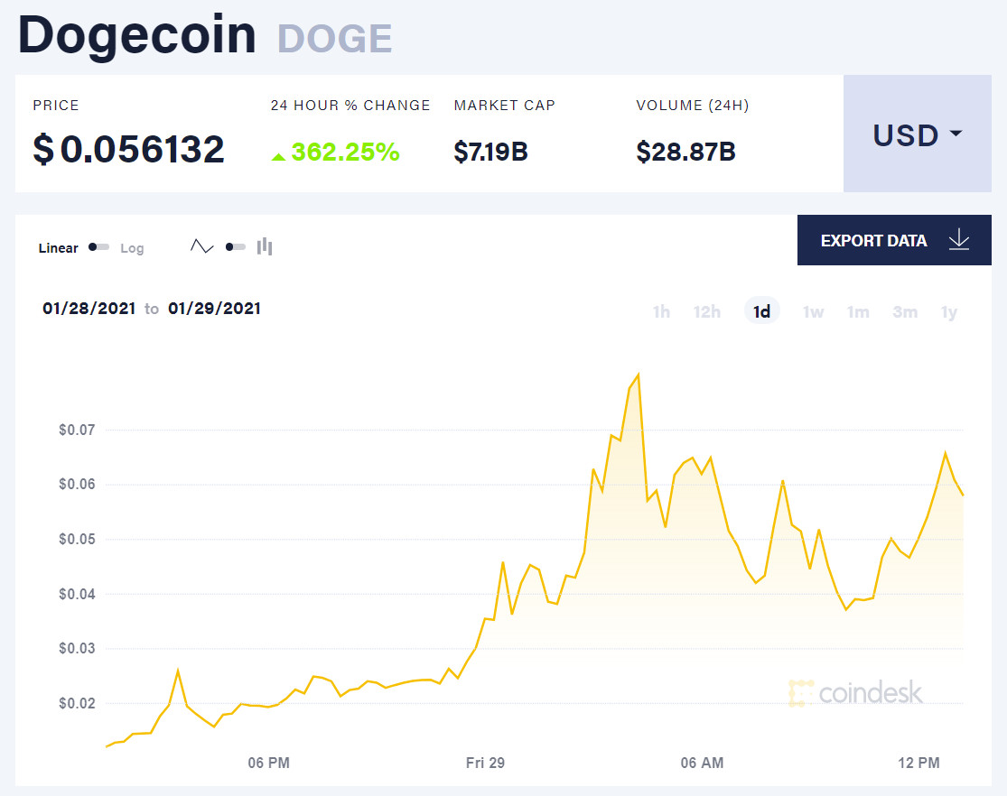 Peercoin Docs - Documentation of Peercoin Cryptocurrency