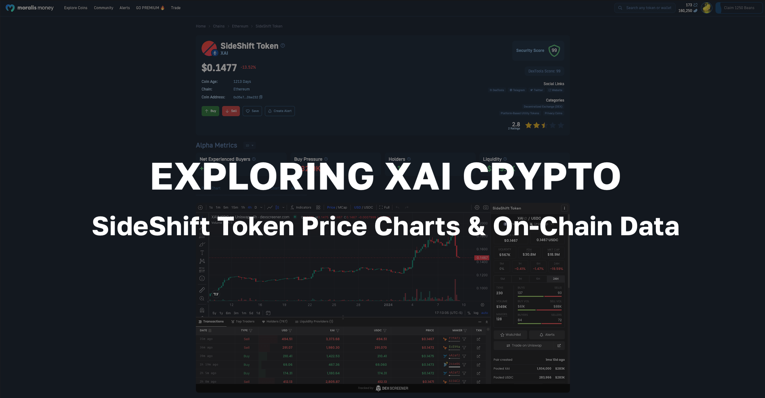 Top Cryptocurrency Prices and Market Cap