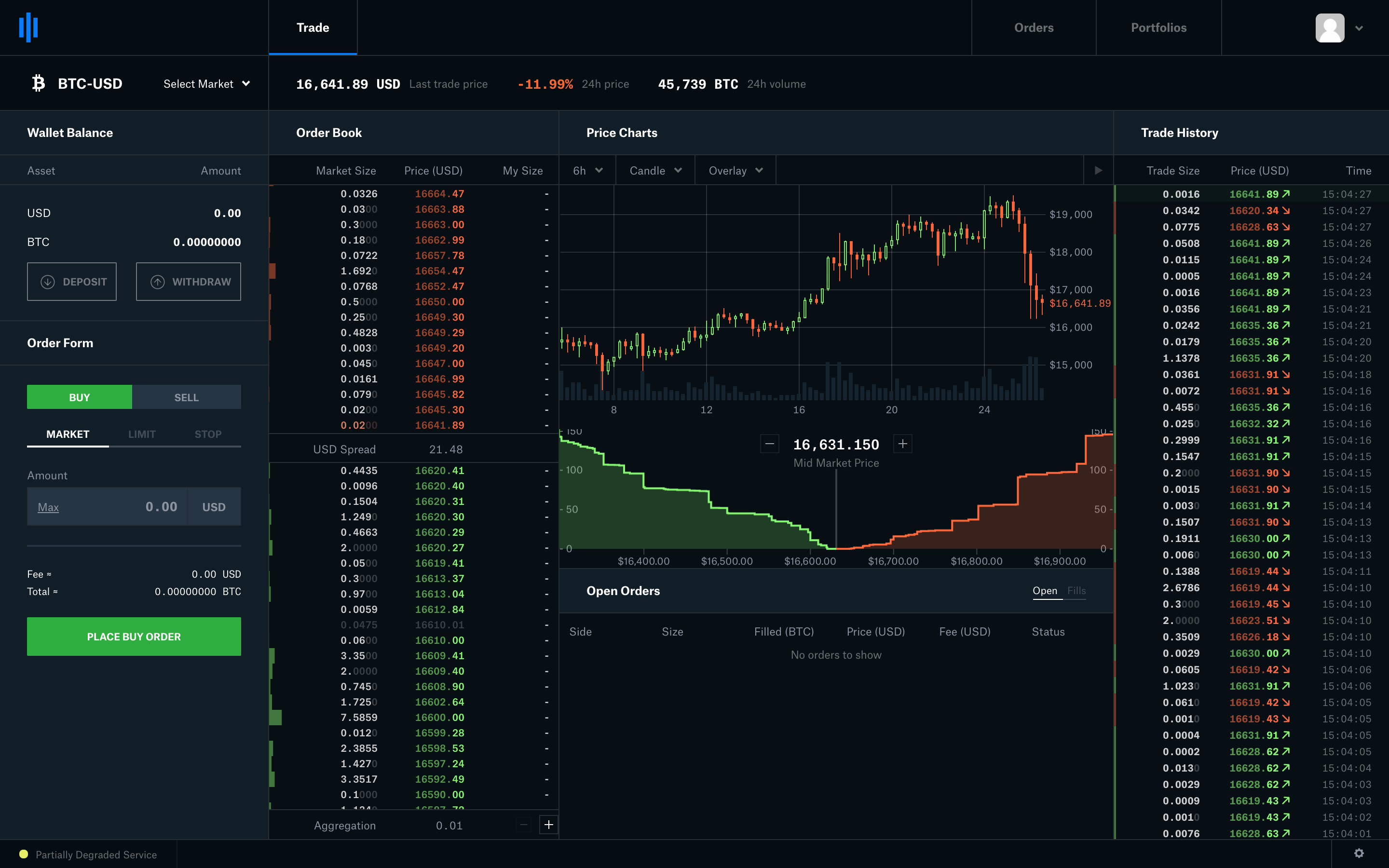 bitcoinlove.fun vs. Coinbase: Which Should You Choose?