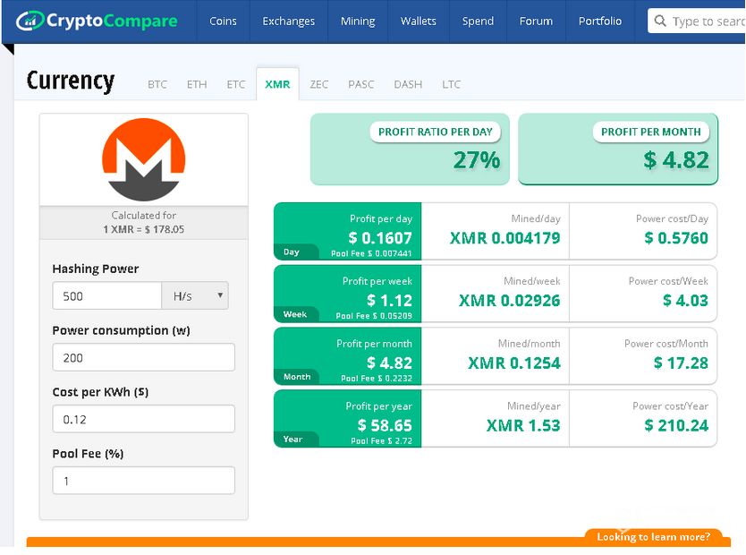 Cryptocurrency Mining Profitability | Bitcoin Insider