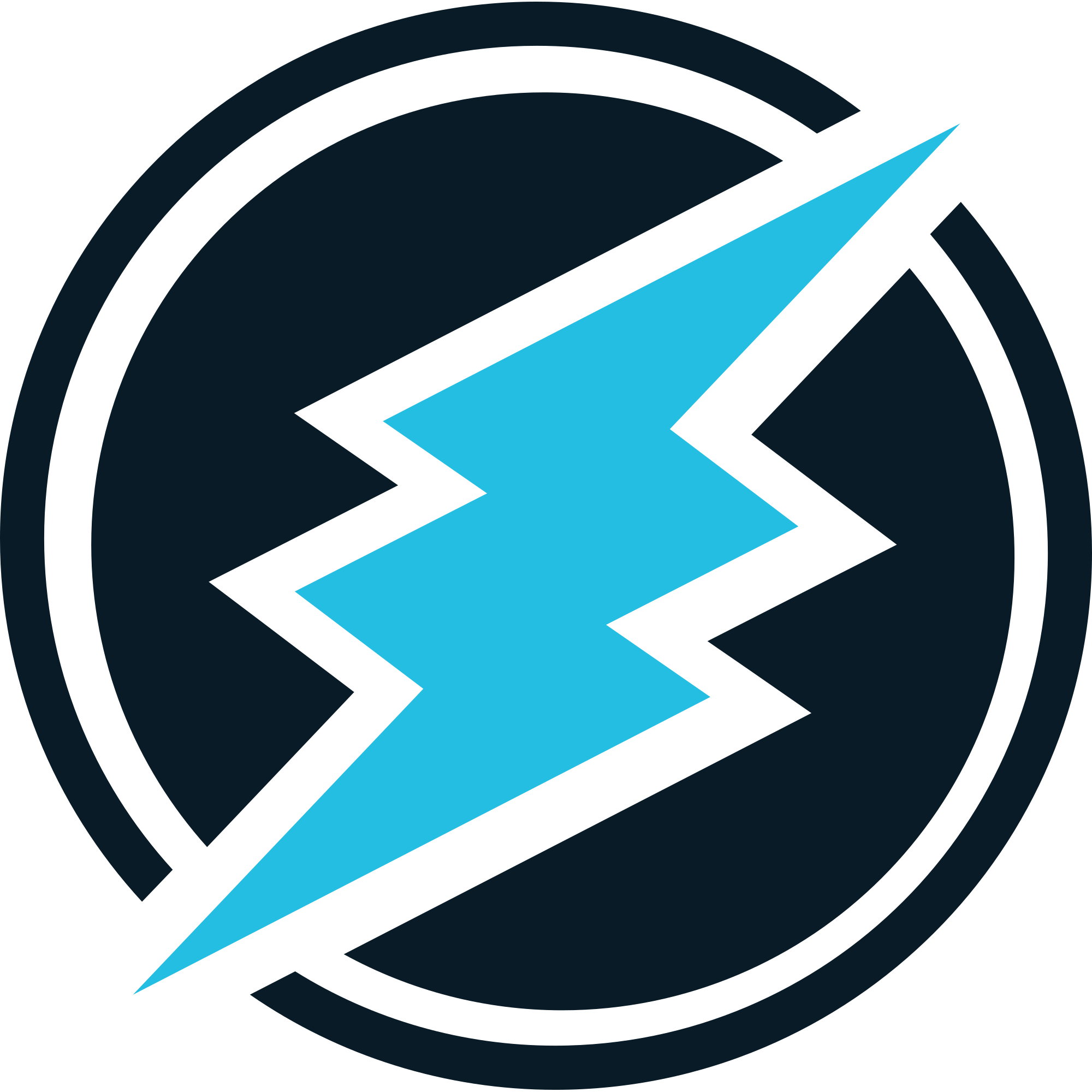 ‎Electroneum on the App Store