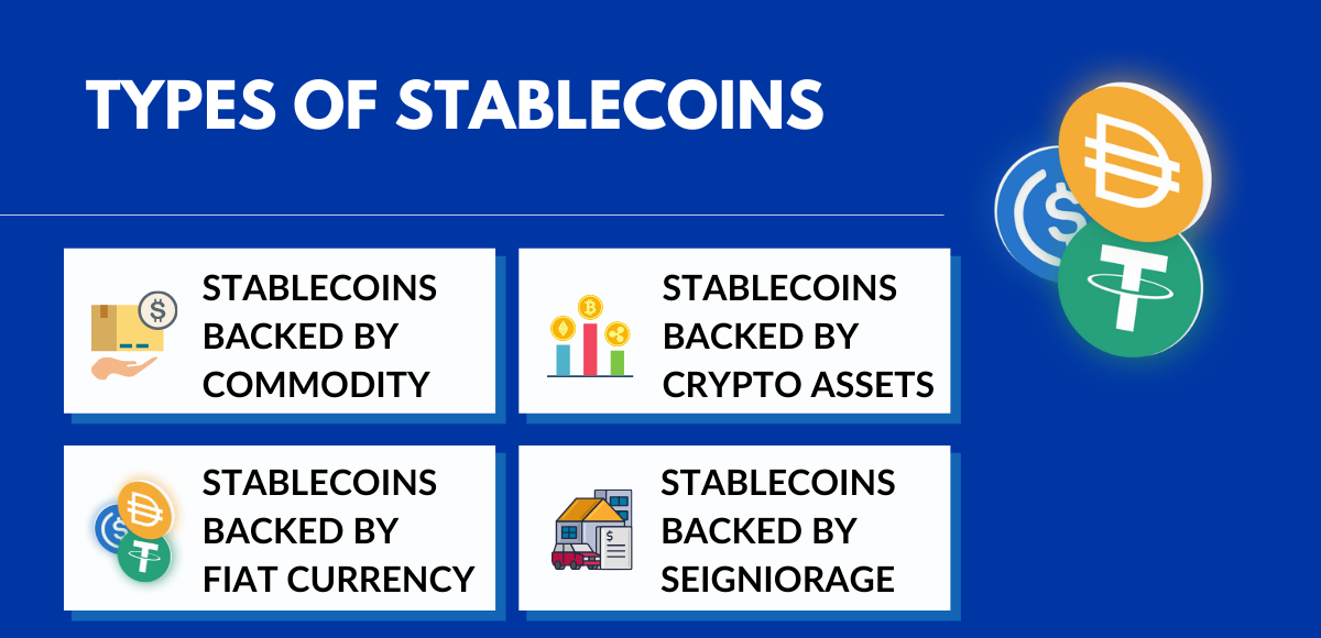 Stablecoins: What’s the hype?