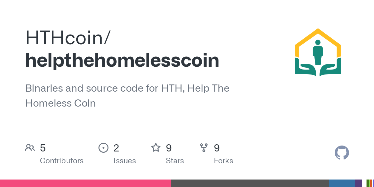 Help The Homeless Coin Price Today - HTH Coin Price Chart & Crypto Market Cap