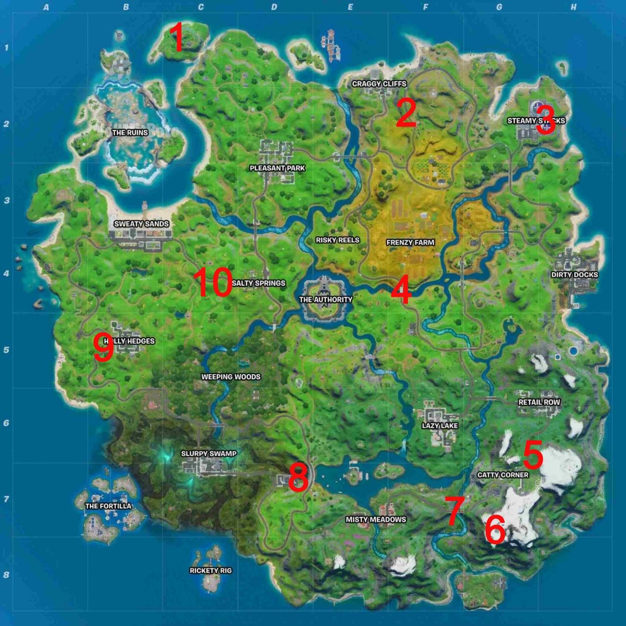 Fortnite | XP Coins Location - Season 2 - GameWith