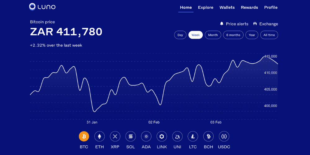 Best Crypto Exchange Reviews - Find Top Crypto Exchanges