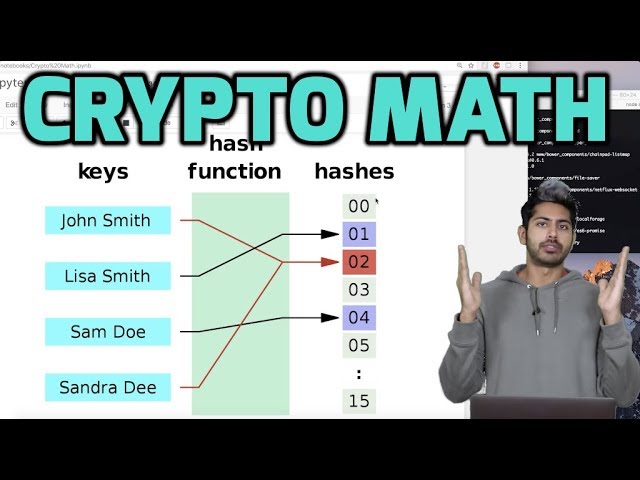 Bitcoin Mining is NOT Solving Complex Math Problems [Beginner's Guide] | Braiins