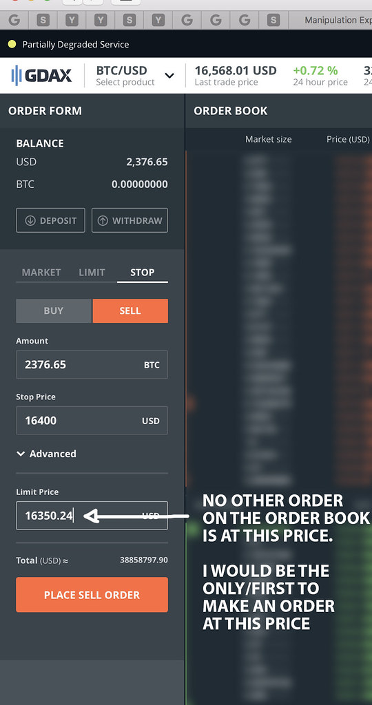 What is a Stop Loss Limit Order? - Atani Blog: Multi-Exchange Cryptocurrency Trading