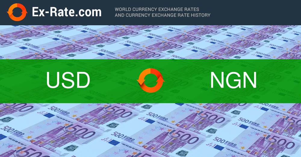 Convert US Dollars to Nigerian Nairas - (USD in NGN) - bitcoinlove.fun