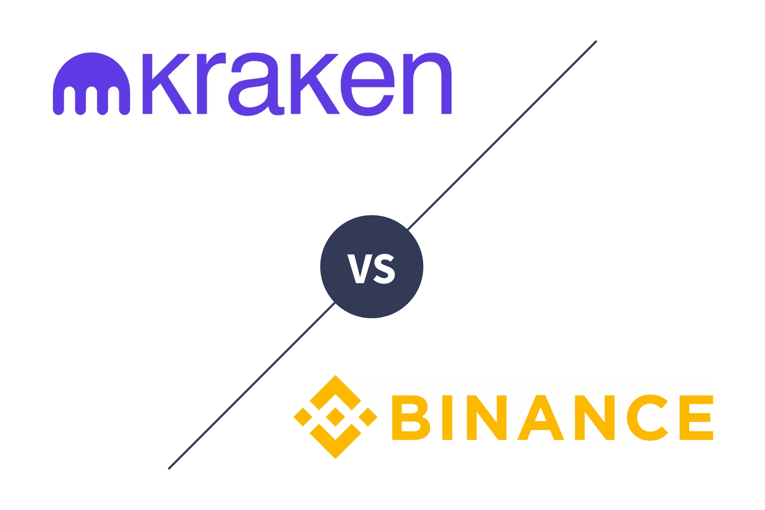 Binance vs. Coinbase: Which Should You Choose?