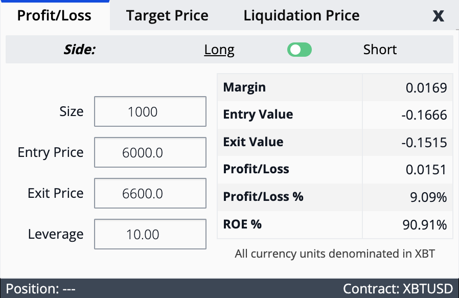 ‎BitMEX Calculator on the App Store