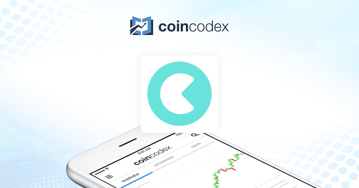 CoinMarketCal - Ranking