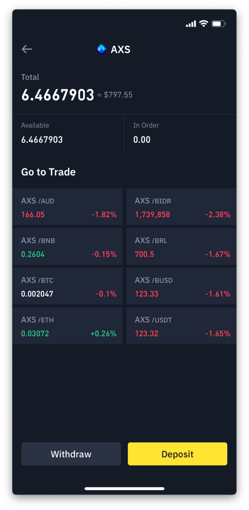 How to Transfer Crypto From Binance to Coinbase | Cryptoglobe