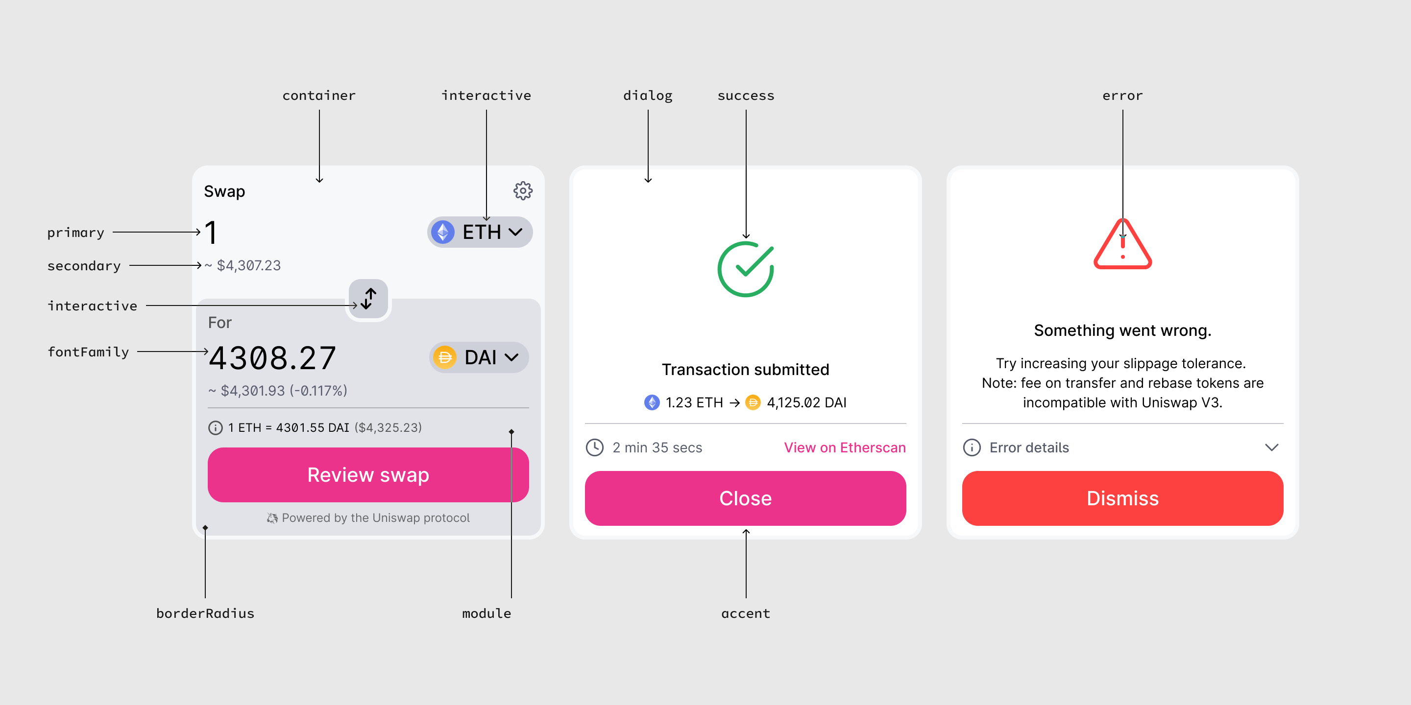 Uniswap APIs (Free Tutorials, SDK Documentation & Pricing) | RapidAPI