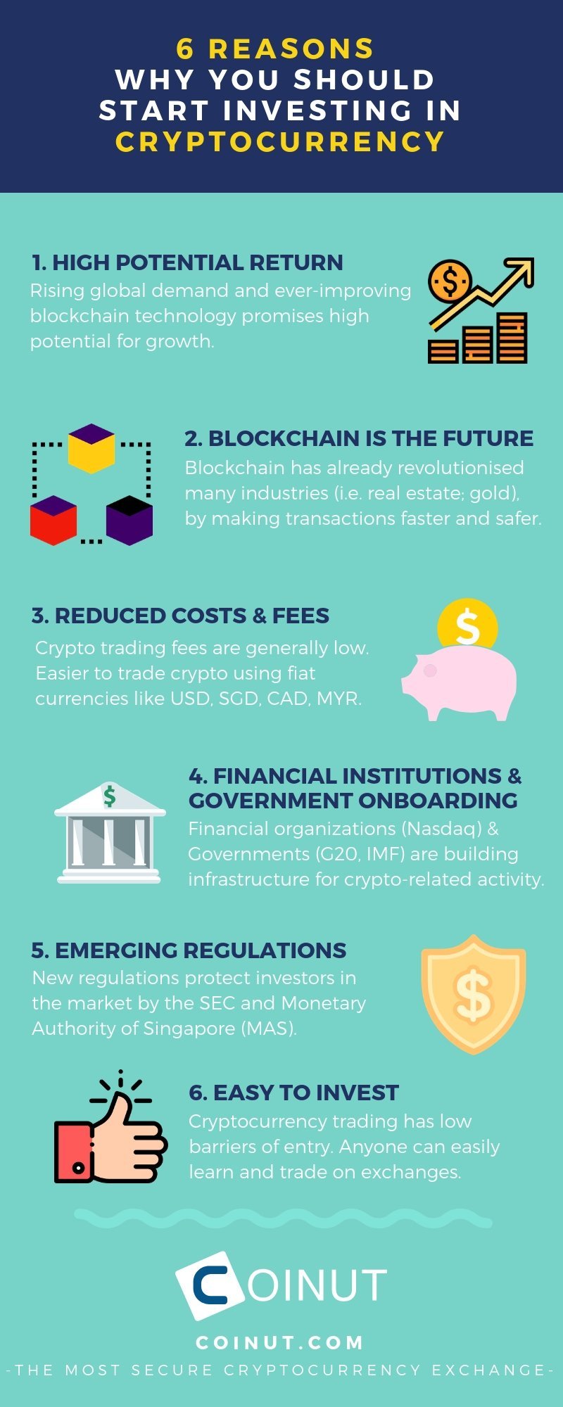 Is Crypto a Good Investment? - Ramsey