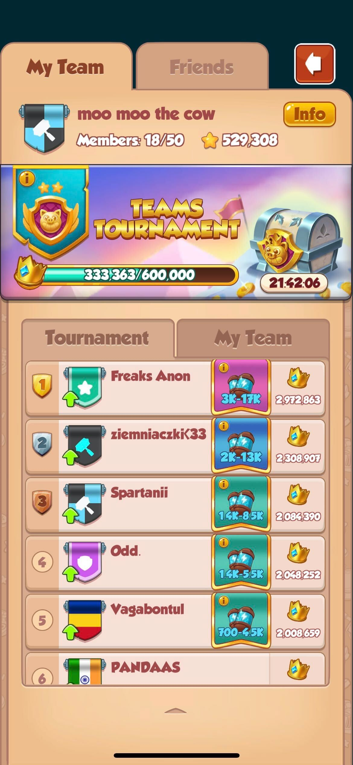 Coin Master Tournament