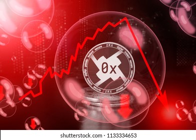 0x (ZRX) Price Prediction for – Is It Worth Investing?