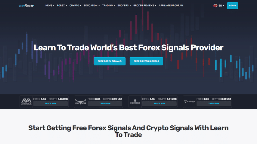 Top 5 Free Crypto Signals Groups on Telegram - Mycryptopedia