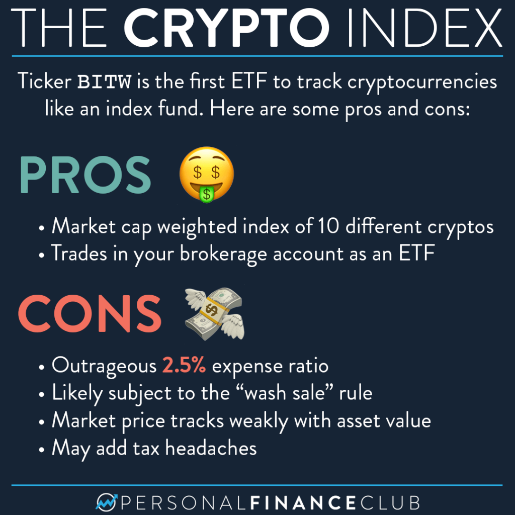 Bitwise 10 Crypto Index Fund (BITW) Stock Price, News, Quote & History - Yahoo Finance