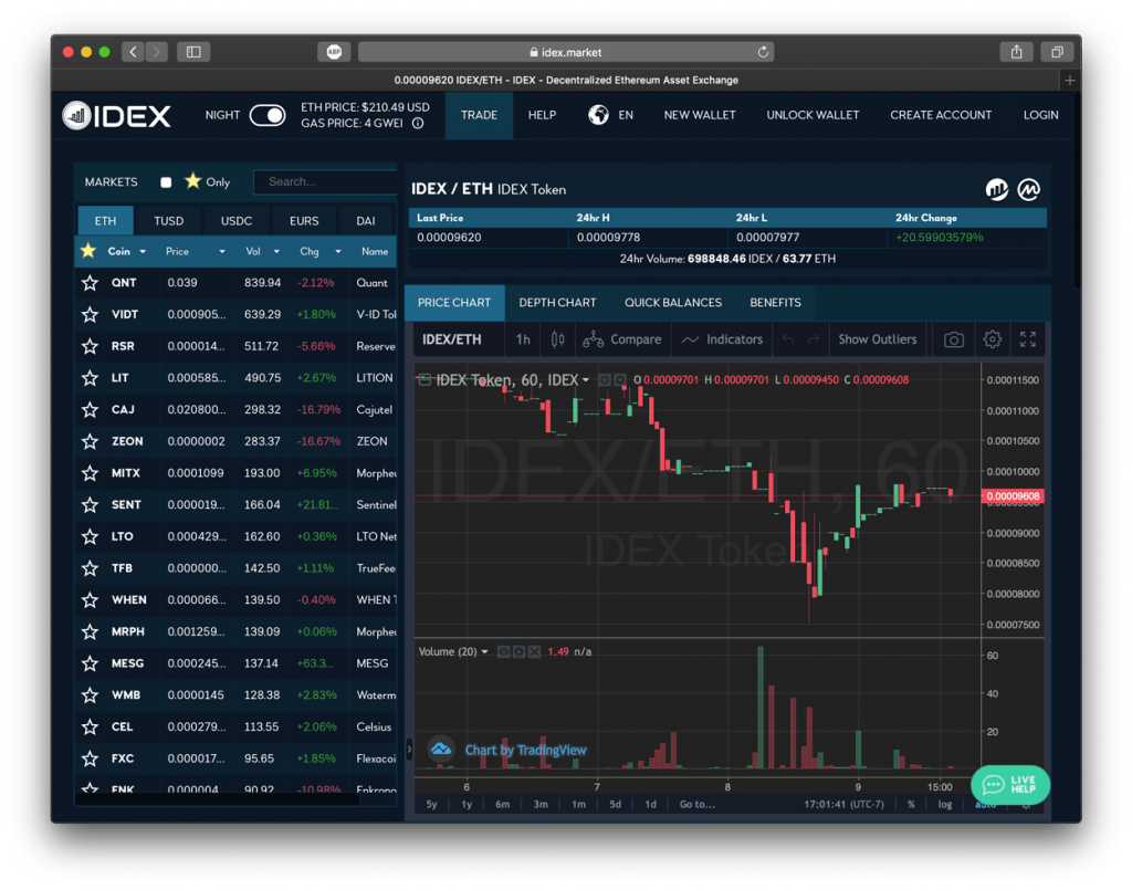 Alternatives to Coinbase – Crypto Margin Trading