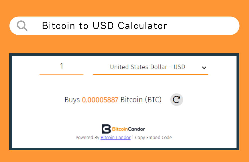 1 USD to BTC - US Dollars to Bitcoins Exchange Rate