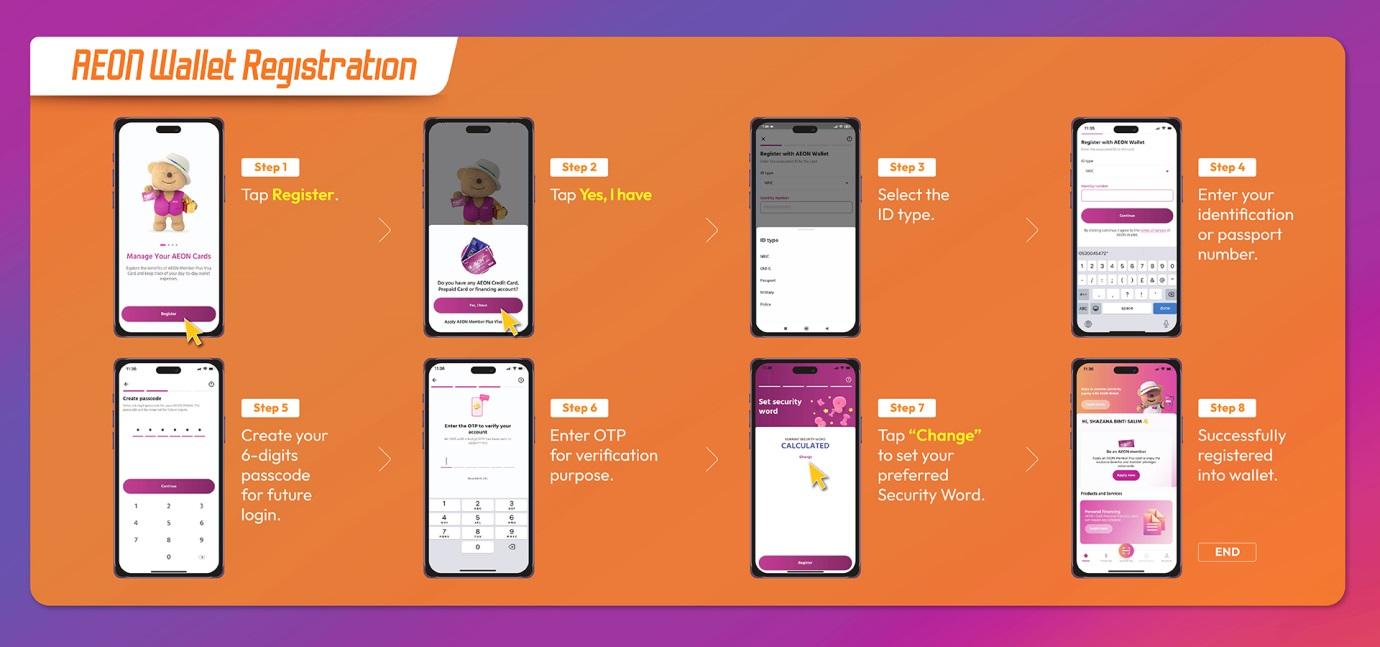 ‎AEON Wallet Malaysia on the App Store