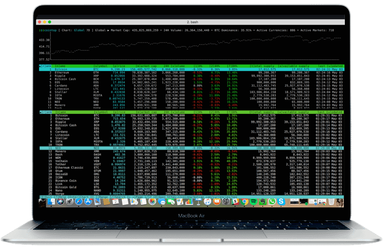 GitHub - pskrunner14/trading-bot: Stock Trading Bot using Deep Q-Learning