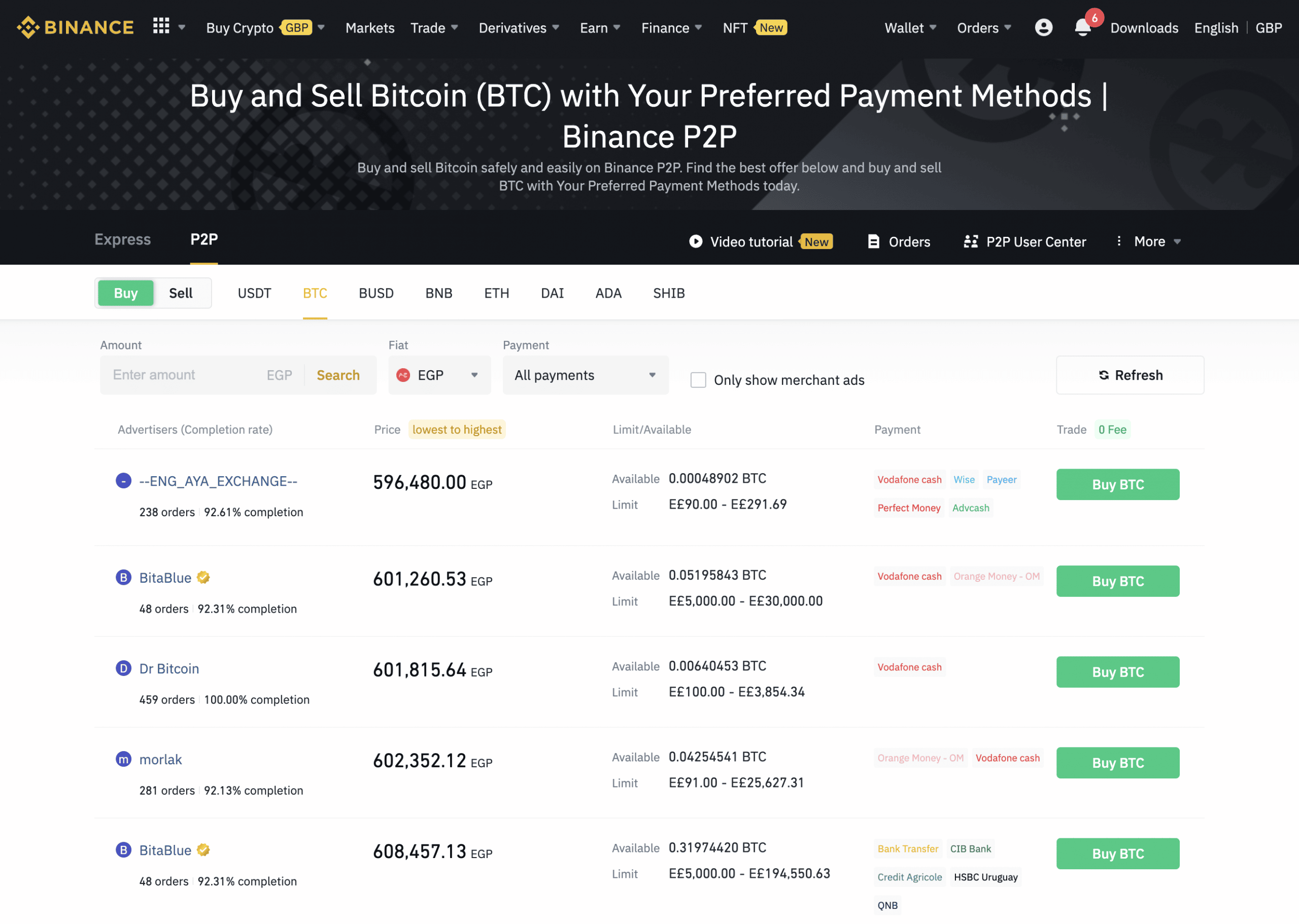 4 Best Exchanges To Buy Bitcoin in Egypt ()