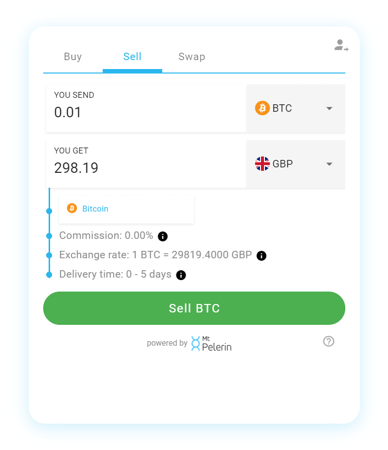 Sell Bitcoin (BTC) to the Bank transfer GBP  where is the best exchange rate?