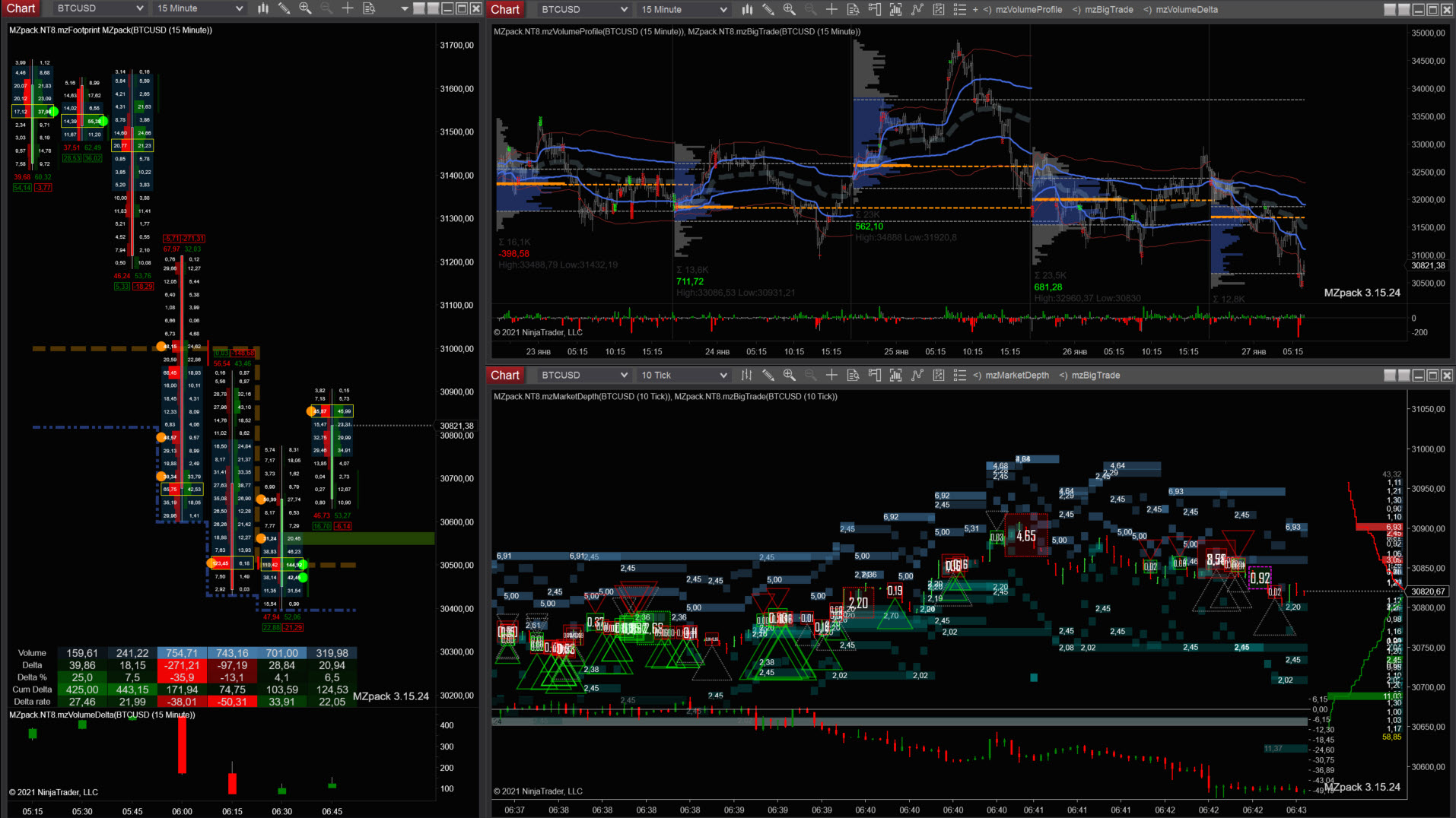 Coinbase Connector Issue - MZpack for NinjaTrader