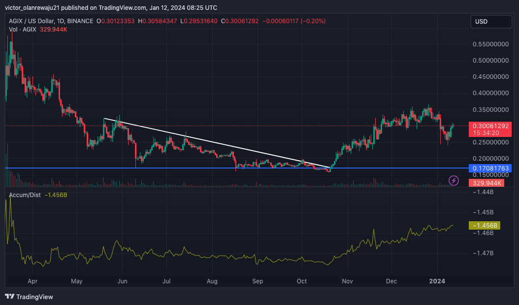 Рыночная капитализация криптовалют, курс, цена | CoinMarketCap на русском языке