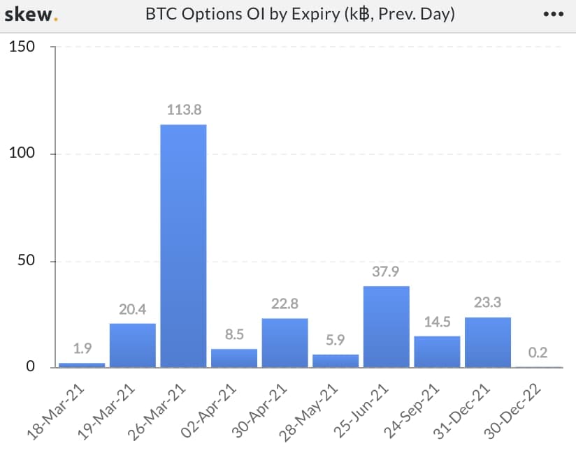 Understanding Futures Contract Expiration: A Comprehensive Guide