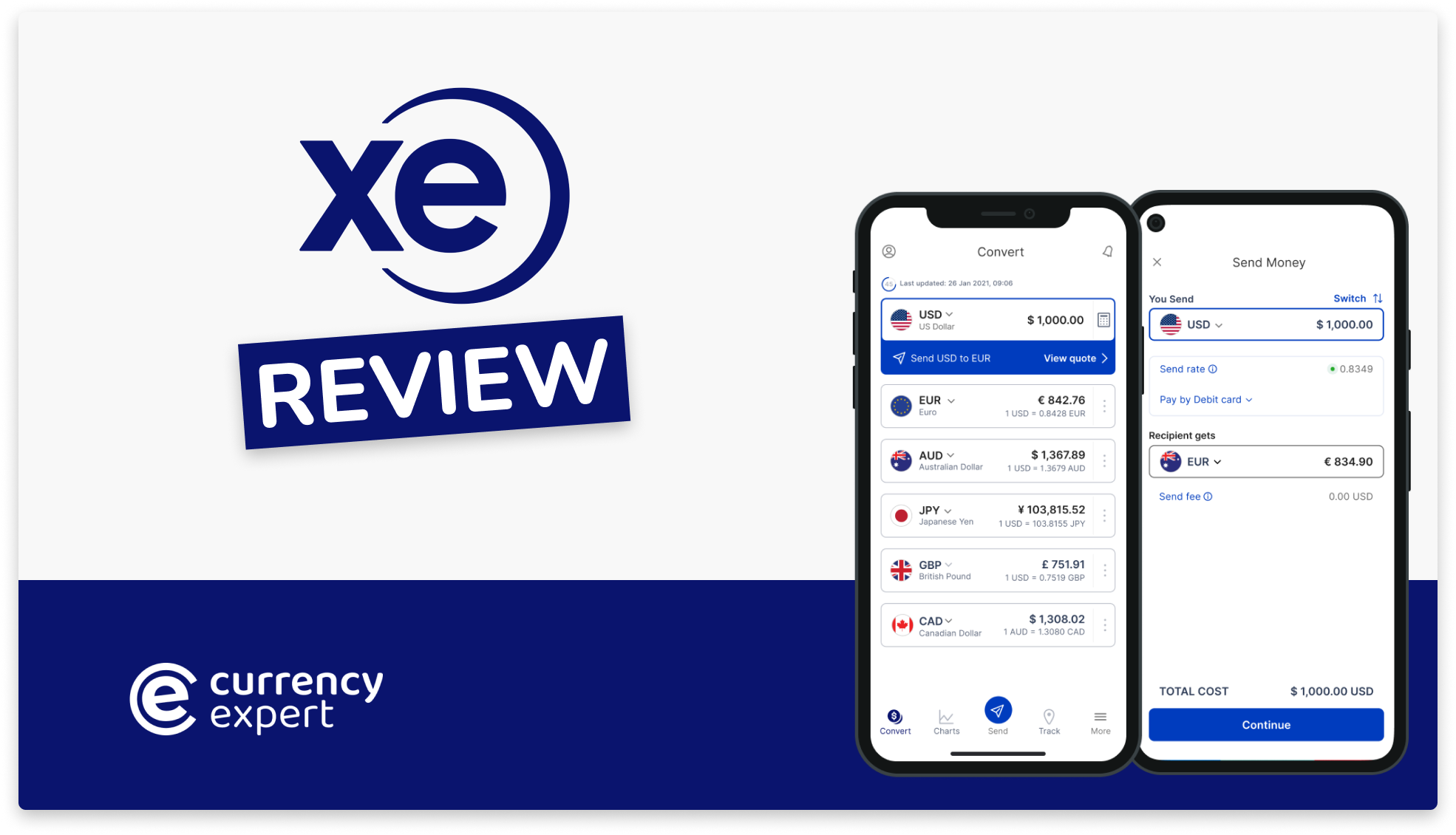 XE Money Transfer Detailed Review - Rates, Fees and More