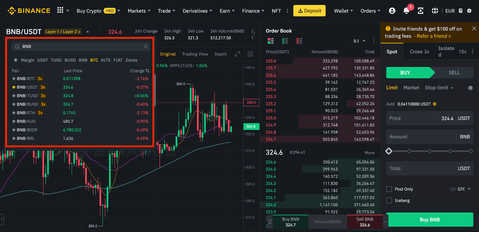 The Best Time to Day Trade Cryptos - GoodCrypto