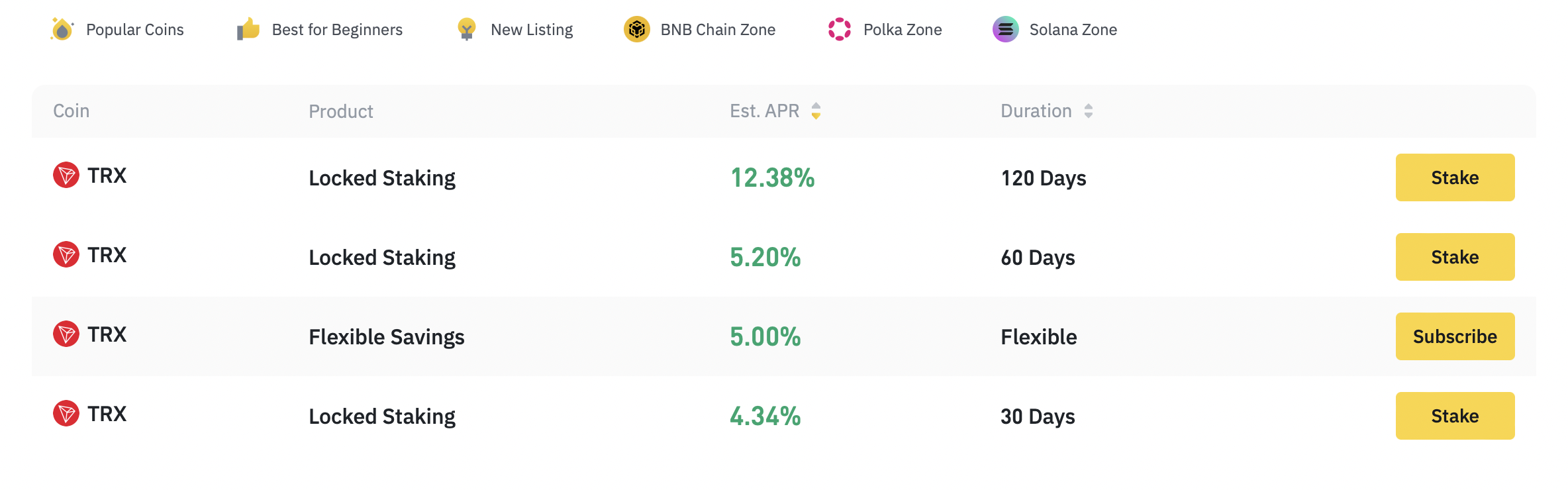 How to stake TRON (TRX) | Staking Rewards