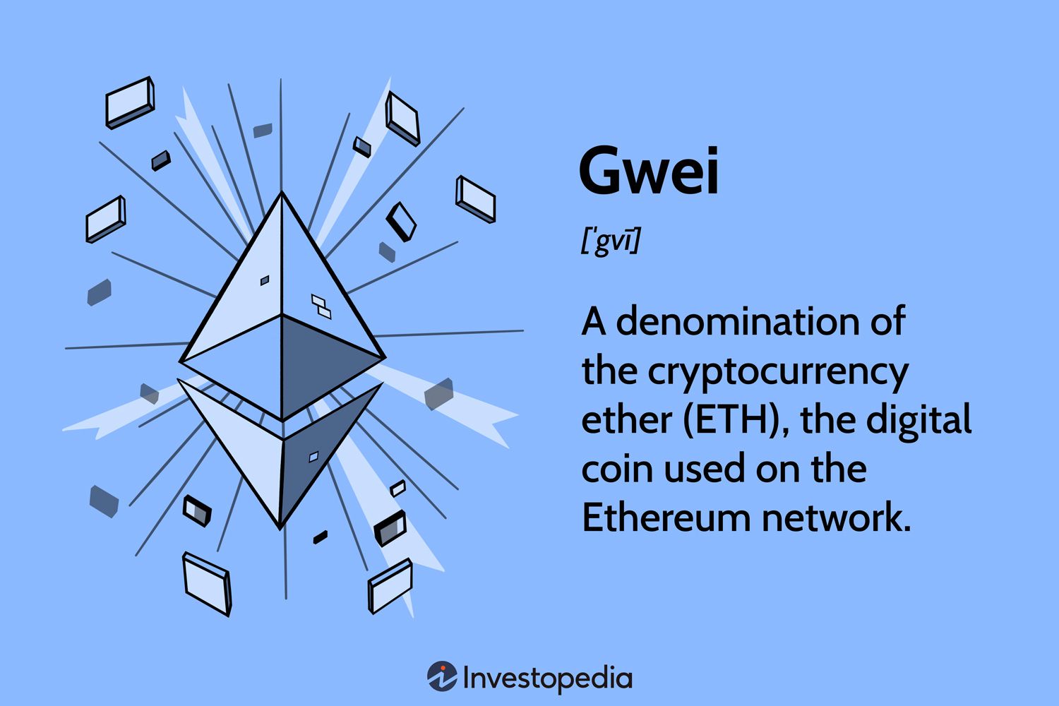 GWEI to USD | Ethereum Gas to United States Dollar Today