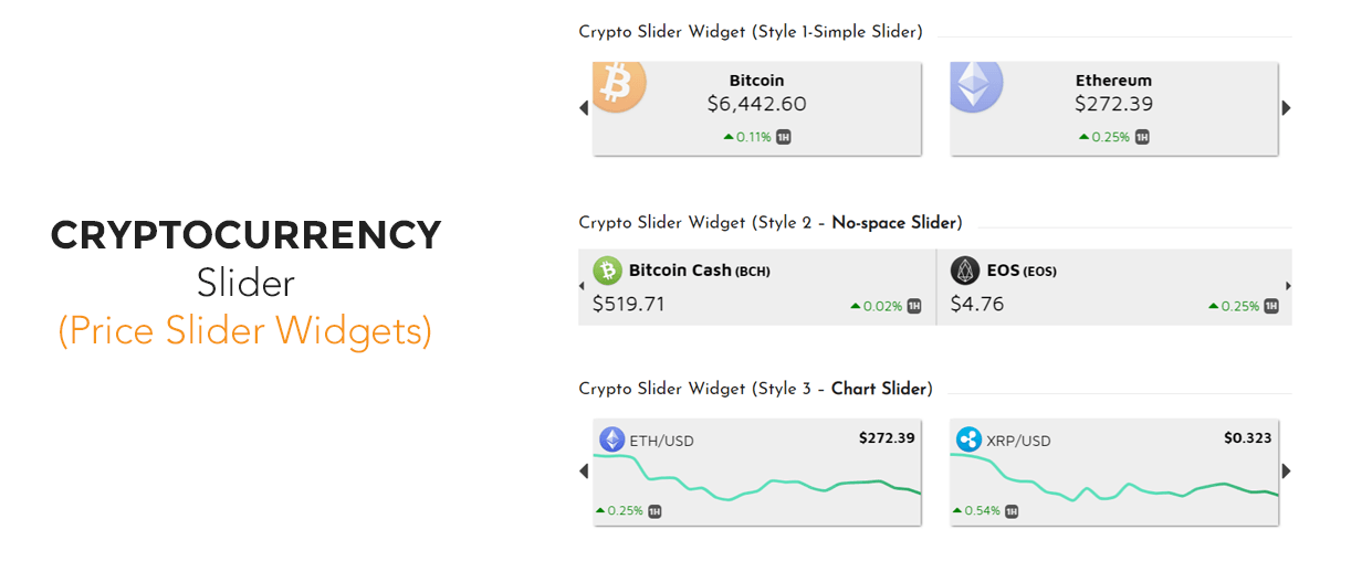 Cryptocurrency Widgets Pro – WordPress Crypto Plugin - WPwaze