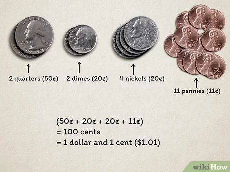 Convert BTC to USD: Bitcoin to United States Dollar