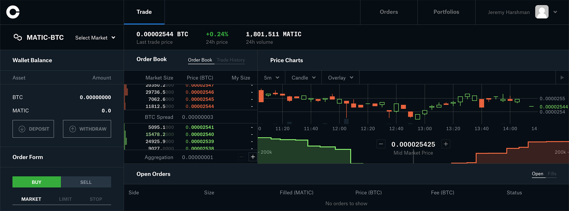 bitcoinlove.fun vs. Coinbase: Which Should You Choose?