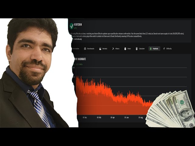 Vertcoin GPU Hashrate - bitcoinlove.fun