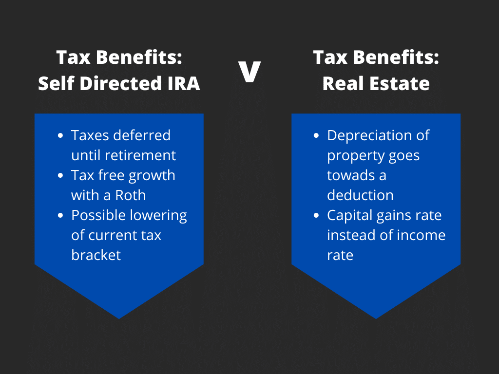 Self-Directed IRA (SDIRA): What You Need to Know - NerdWallet