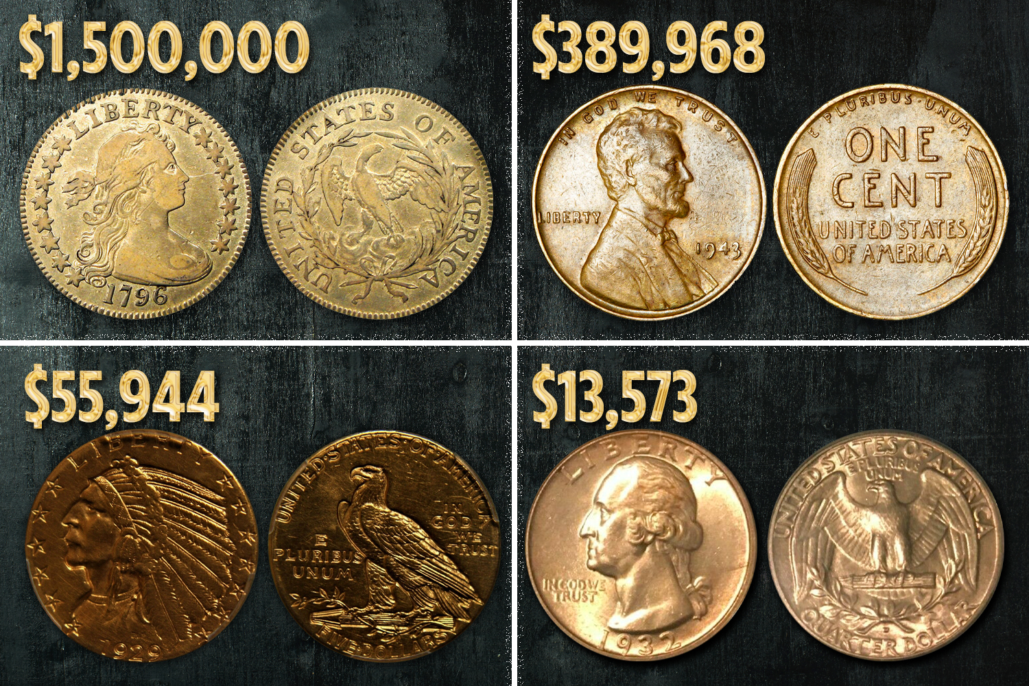 How to Find The Value Of Old Coins: 3 Ways to Find Prices