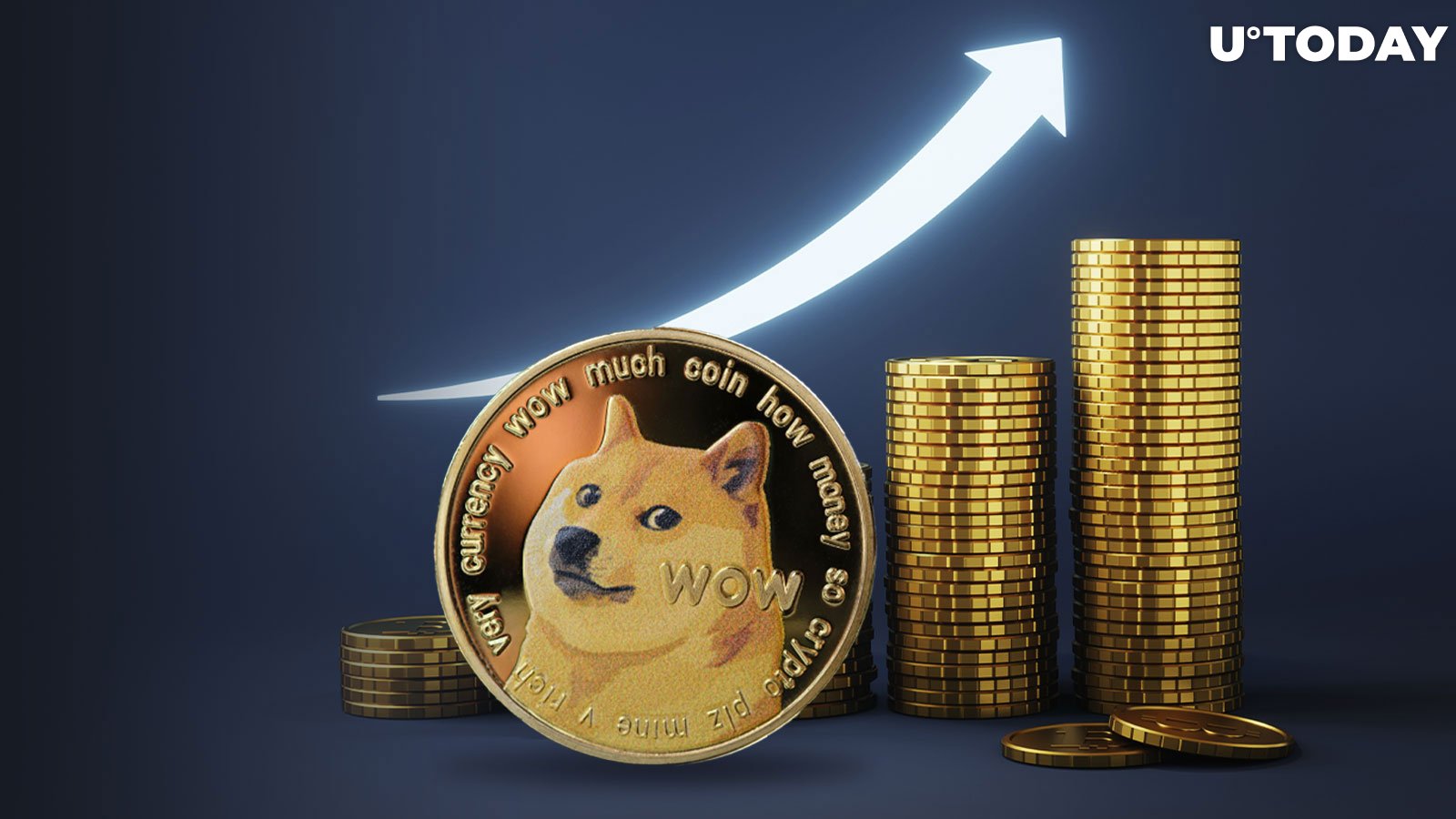 Dogecoin Price | DOGE Price Index and Live Chart - CoinDesk