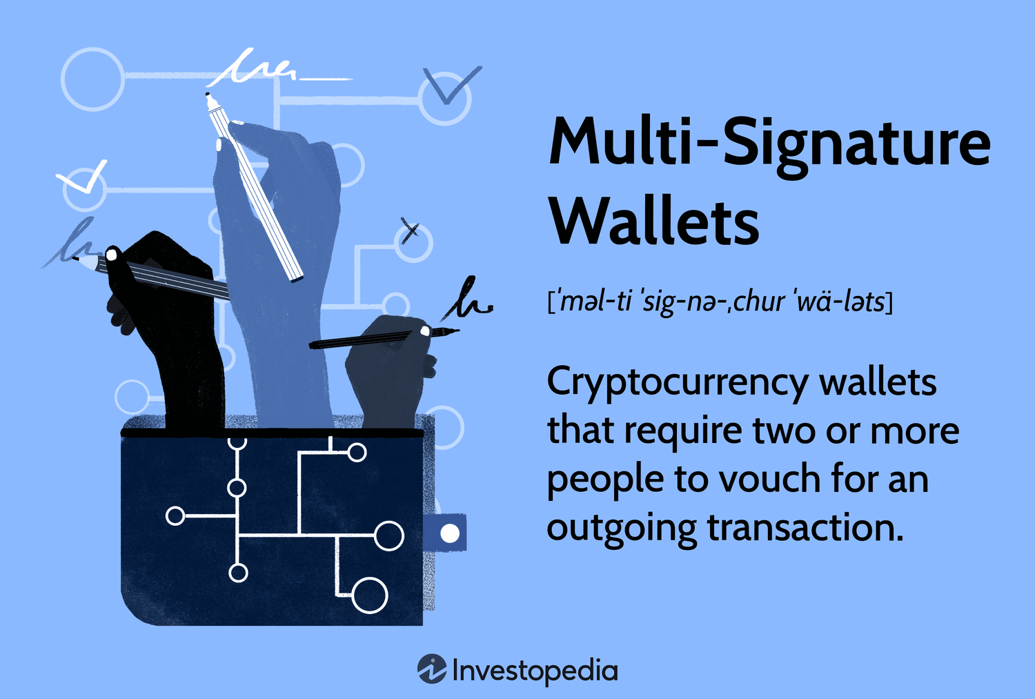 Multi-signature - Bitcoin Wiki