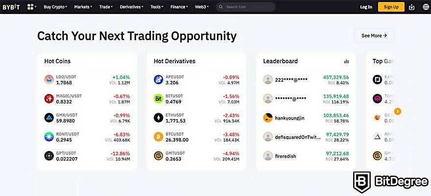 Best Crypto Exchanges in Australia in 