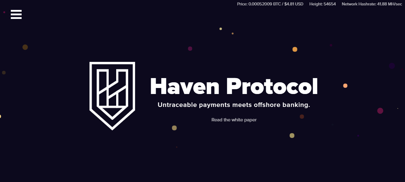 Haven Protocol (XHV) Price Prediction , – | CoinCodex