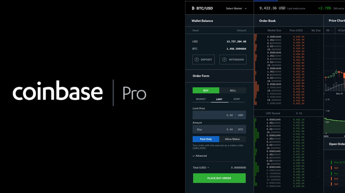 Coinbase Vs. Coinbase Pro: Which Should You Choose? | Bankrate